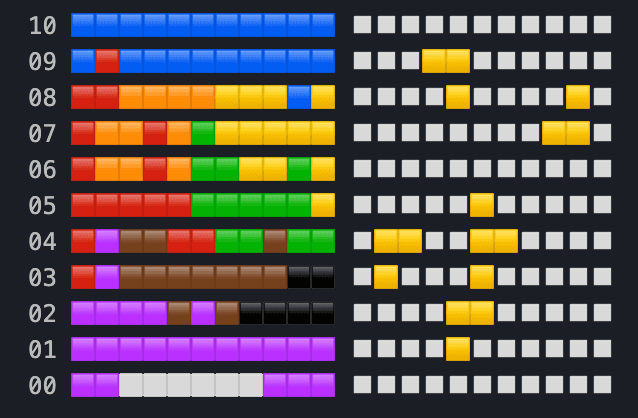 Jane Street puzzle writeup: Number Cross 5